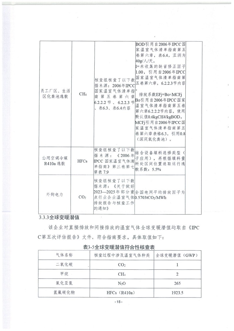 2023年度济南宝山石油设备有限公司温室气体核查报告(1)_19.jpg